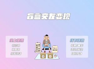 盲盒交友使用教程-极地飞联盟